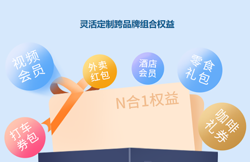 影视会员批发如何选平台？2025年数字产权交易与虚拟卡券源码实战指南